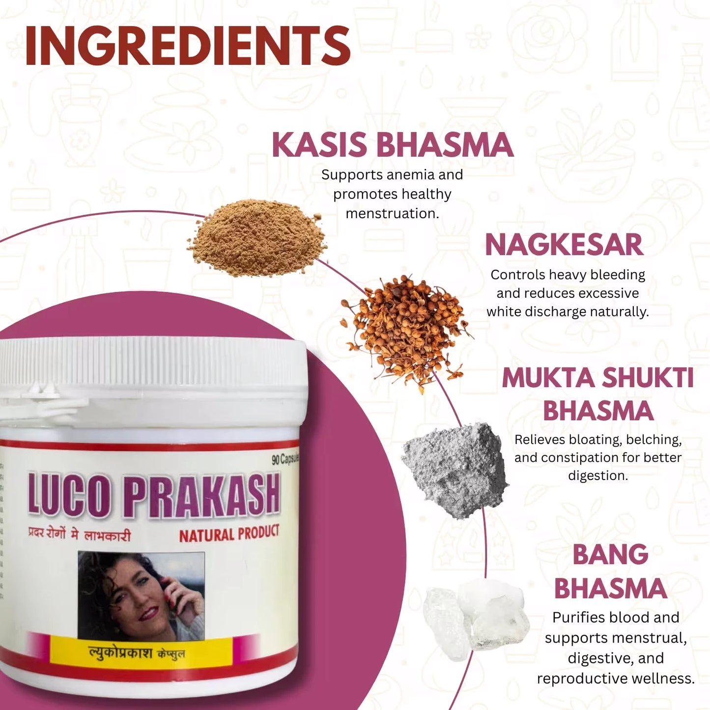 luco prakash leucorrhoea treatment in ayurveda powerful herbal blend for feminine health