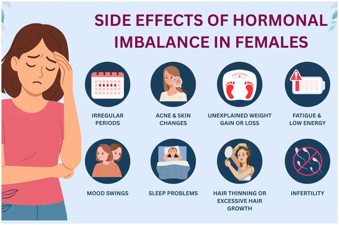 Side Effects of Hormonal Imbalance in Females