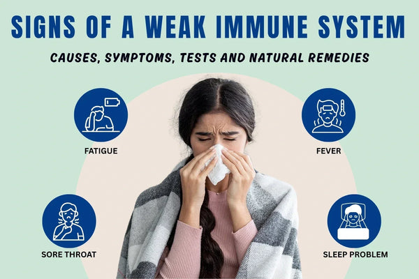 Signs of a Weak Immune System: Causes, Symptoms, Tests and Natural Remedies