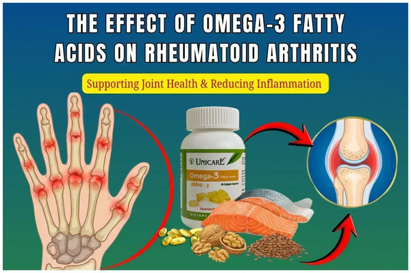 The Effect of Omega-3 Fatty Acids on Rheumatoid Arthritis