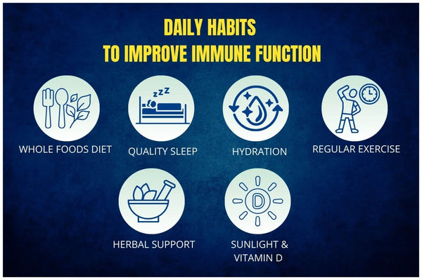 Daily Habits to Improve Immune Function Naturally