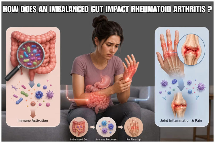 How Does an Imbalanced Gut Impact Rheumatoid Arthritis?
