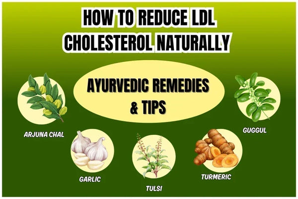 How to Reduce LDL Cholesterol Naturally | Ayurvedic Remedies & Tips