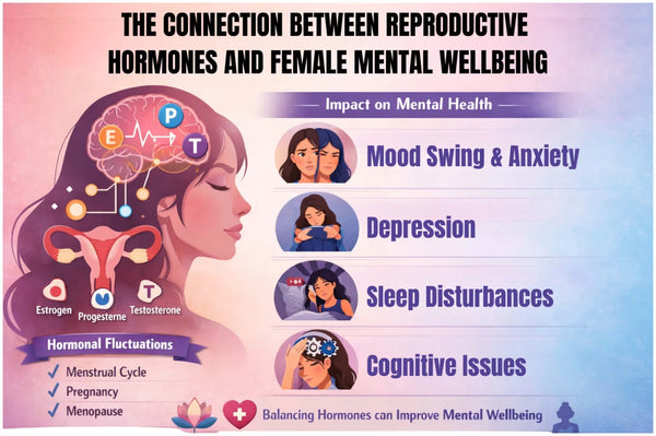 The Connection Between Reproductive Hormones and Female Mental Wellbeing