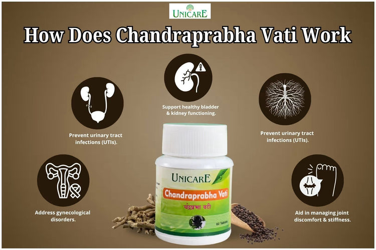 How Does Chandraprabha Vati Work – A 5-Step Guide
