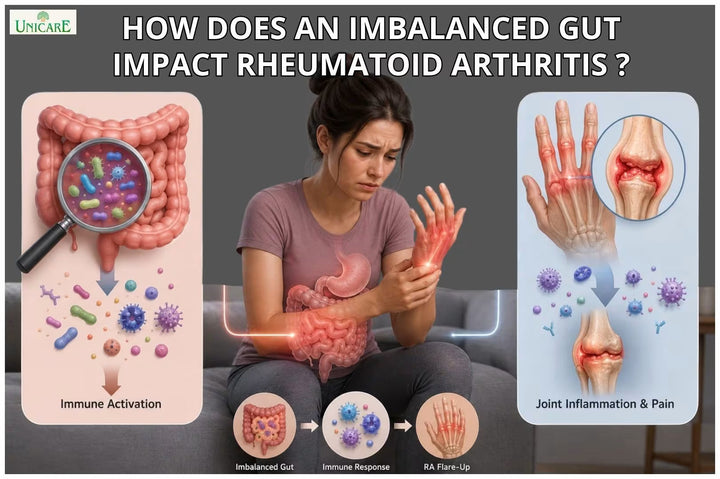 How Does an Imbalanced Gut Impact Rheumatoid Arthritis?