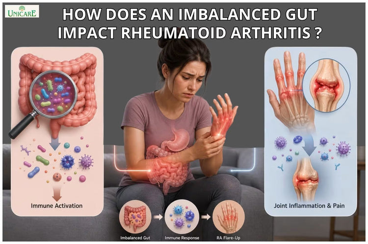How Does an Imbalanced Gut Impact Rheumatoid Arthritis?