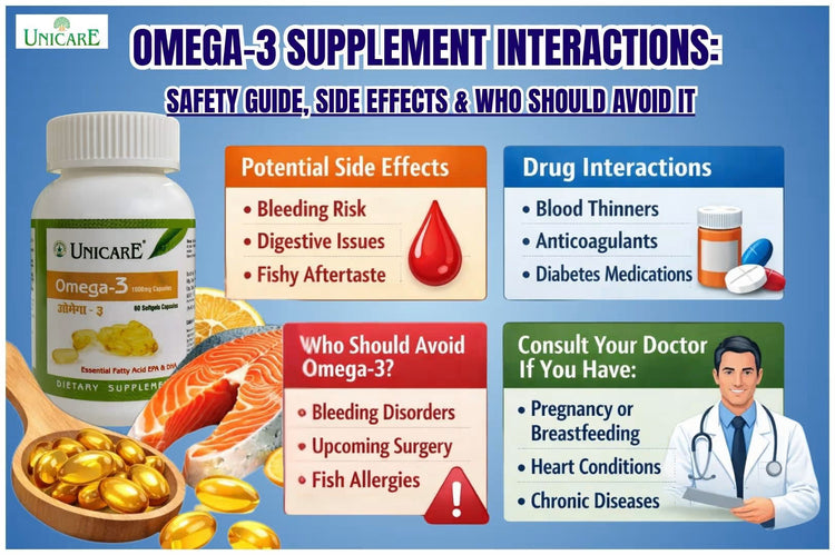 Omega-3 Supplement Interactions: Safety Guide, Side Effects &amp; Who Should Avoid It