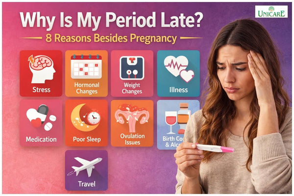 Why Is My Period Late 8 Reasons Besides Pregnancy
