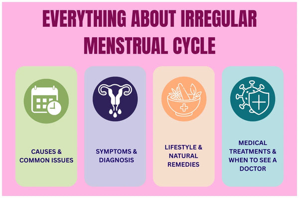 Everything You Need to Know About Irregular Menstrual Cycles