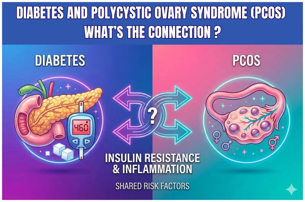 Diabetes and Polycystic Ovary Syndrome (PCOS): What’s the Connection?