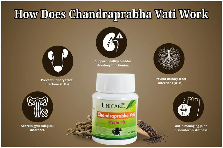 How Does Chandraprabha Vati Work – A 5-Step Guide