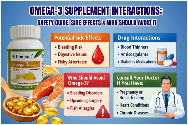 Omega-3 Supplement Interactions: Safety Guide, Side Effects &amp; Who Should Avoid It