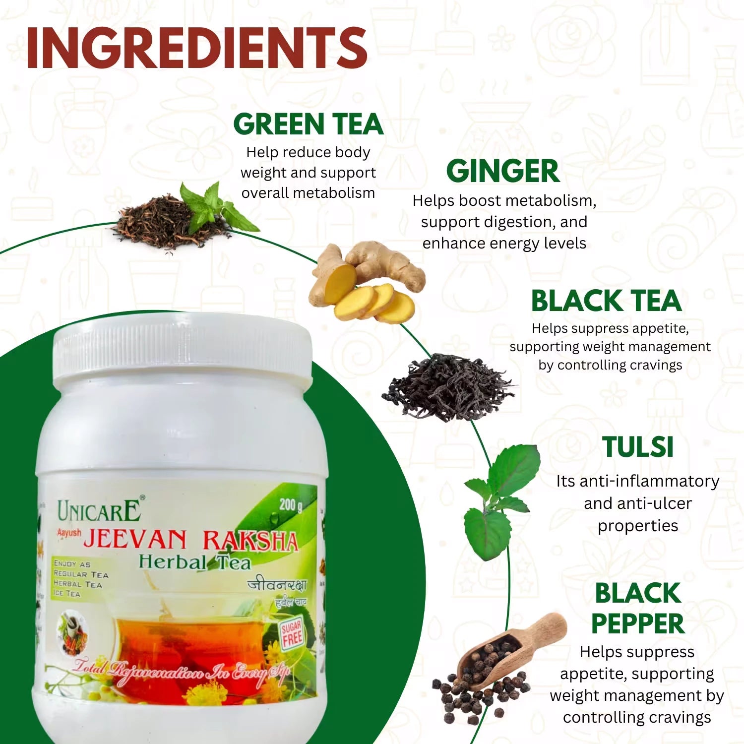 key ingredients use for jeevan raksha herbal tea