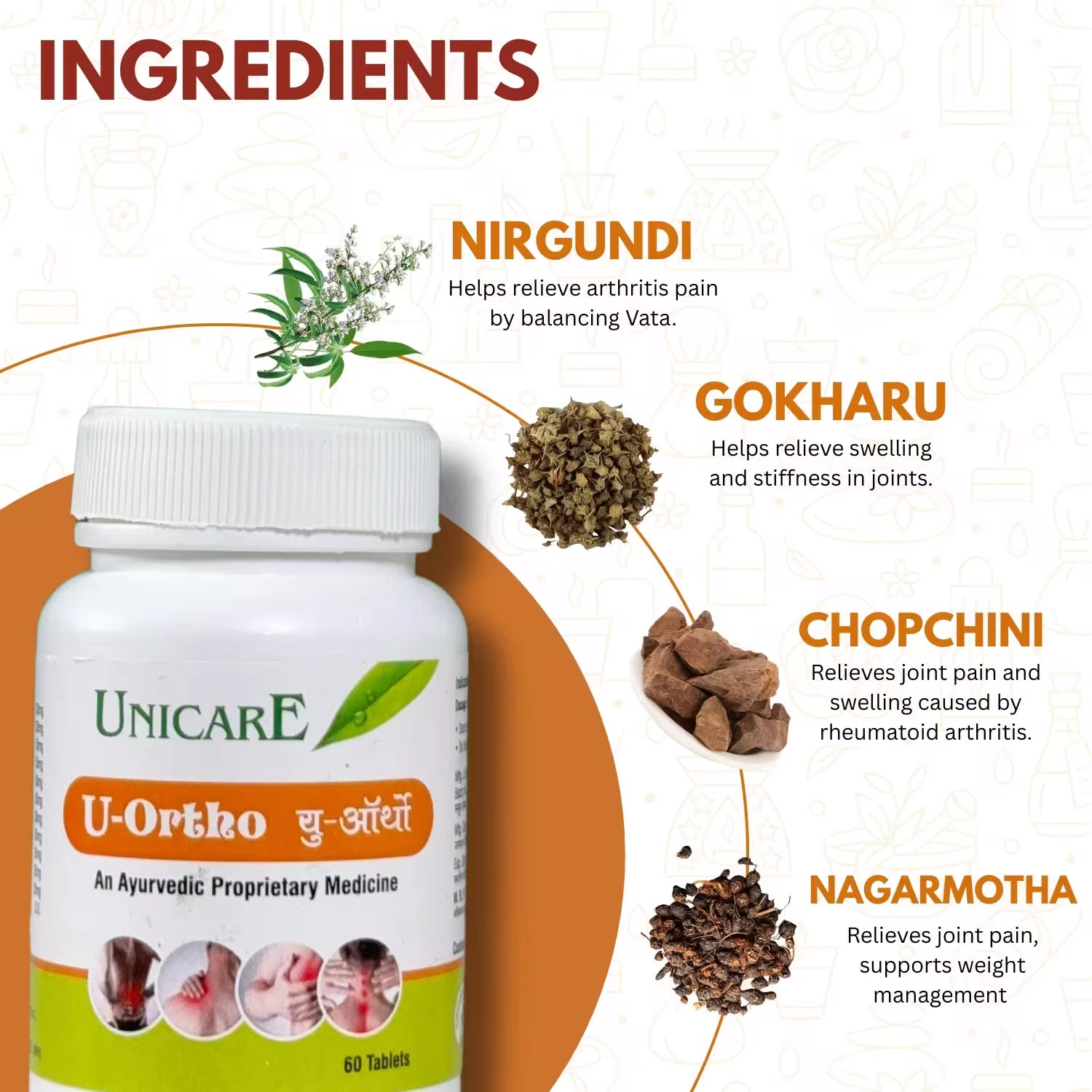 key ingredients of u-ortho
