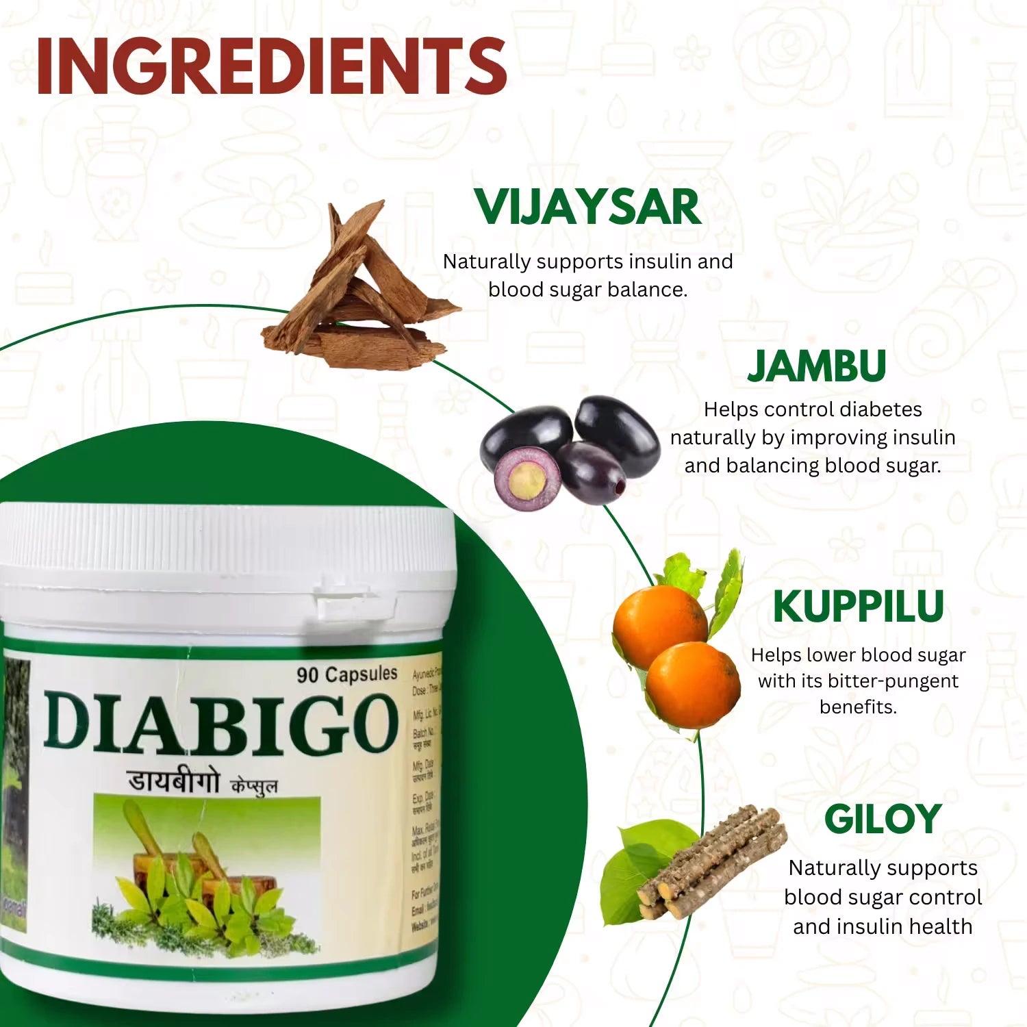 ayurvedic herbs uses in diabiogo supplements for diabetic patients