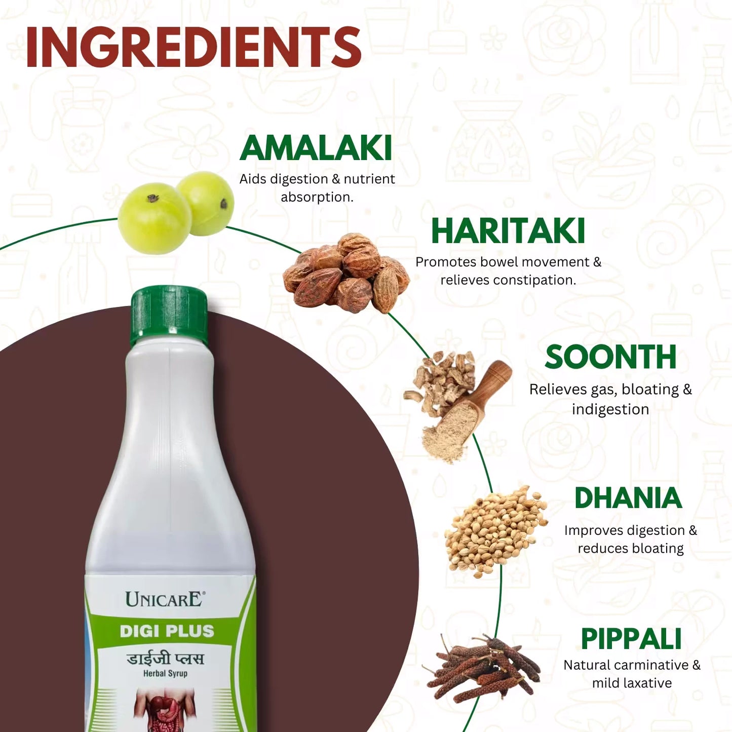 digi plus natural remedies for digestive health and heartburn