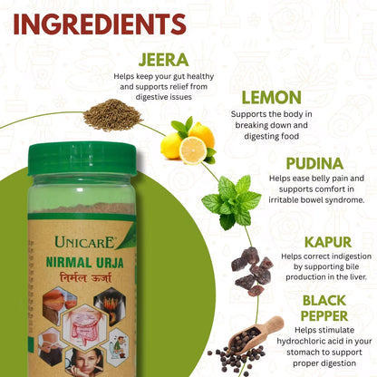 herbal ingredients in nirmal urja ayurvedic home remedy for gastric problem and bloating