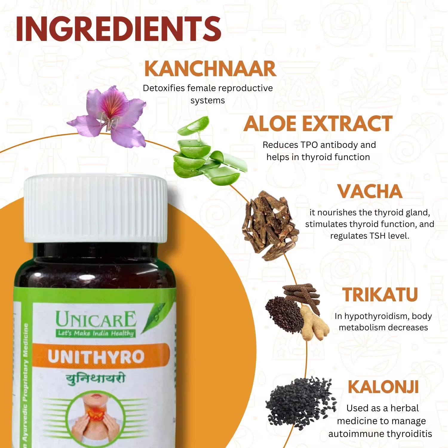 ayurvedic treatment for hypothyroidism with unithyro herbal formula by unicare remedies