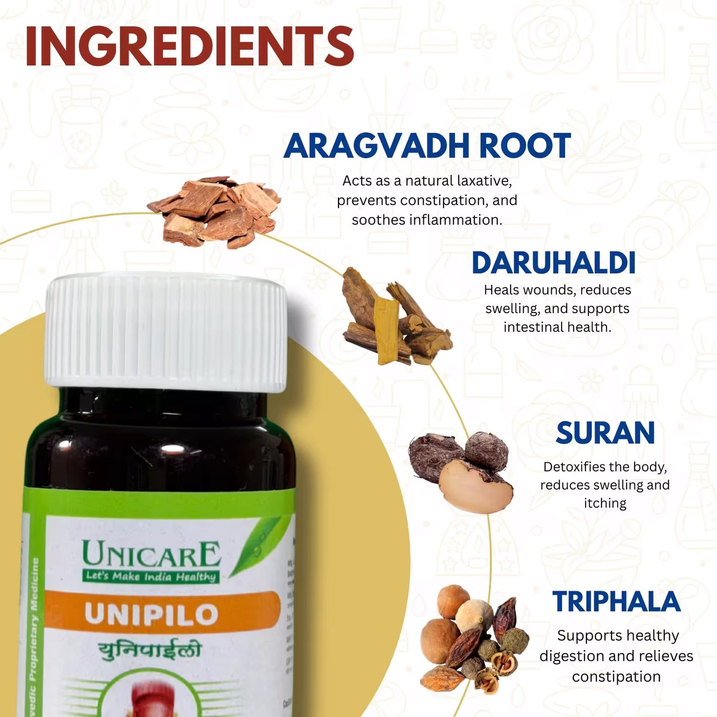 natural piles treatment in ayurveda unipilo herbal formula from unicare remedies