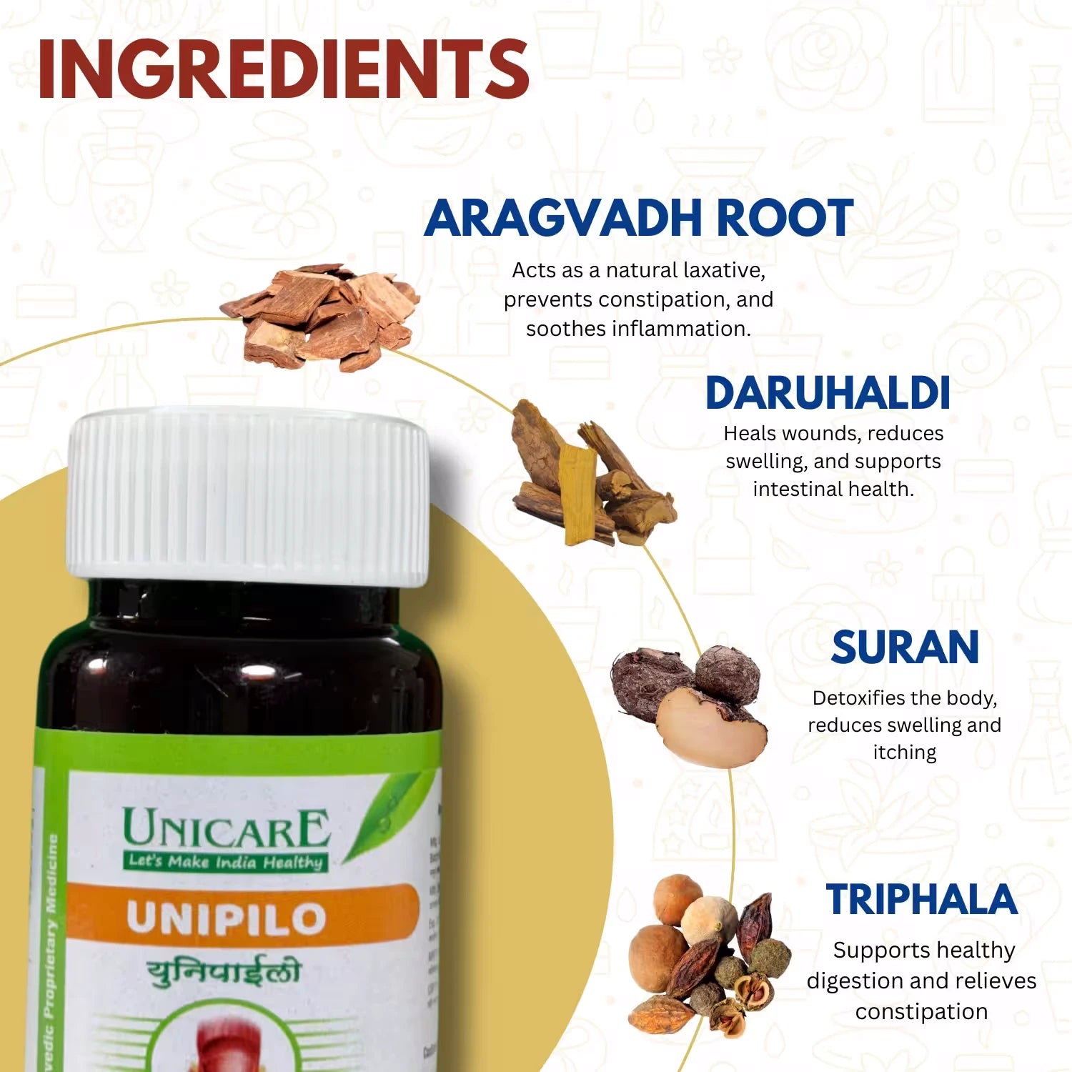 natural piles treatment in ayurveda unipilo herbal formula from unicare remedies