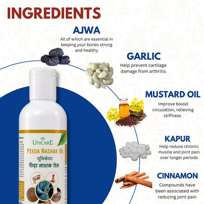 ayurvedic treatment oil for arthritis pain and joint inflammation