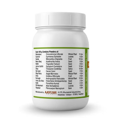 Ayurvedic Supplement for Healthy Blood Sugar Support