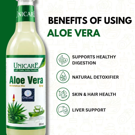 Aloe Vera Juice: Aloe Barbadensis Miller Syrup