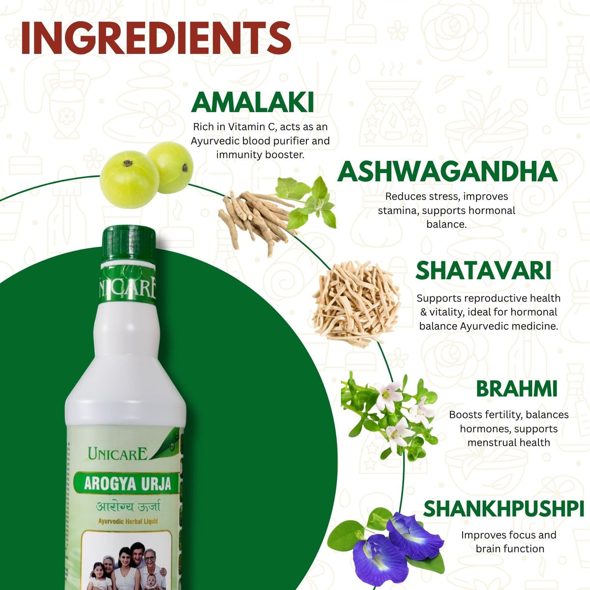 ayurvedic immunity booster for stress relief and detox