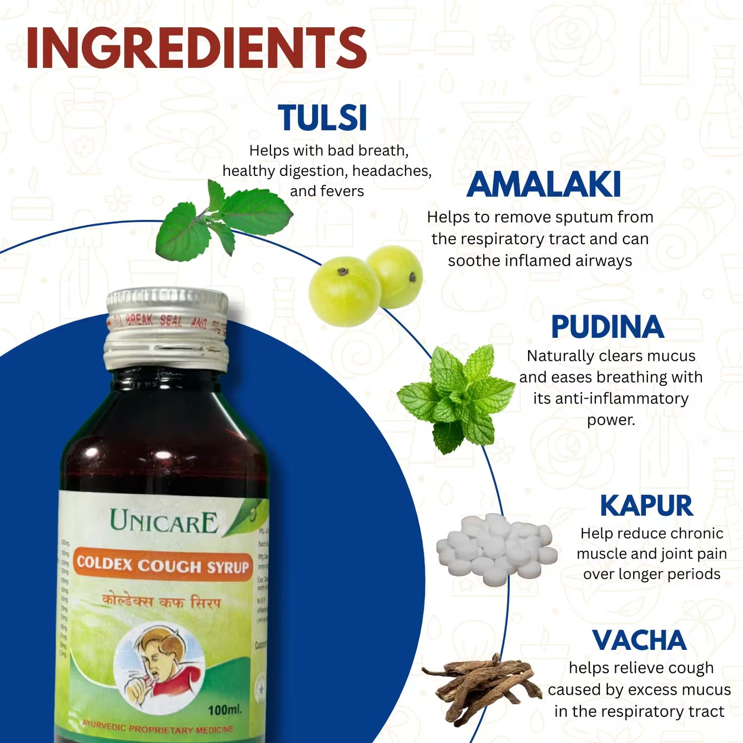 key ingredients use for coldex cough syrup