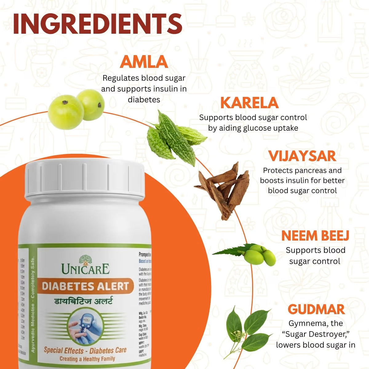 ayurvedic treatment for diabetes type 2 herbal sugar control formula