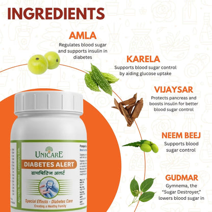 ayurvedic treatment for diabetes type 2 herbal sugar control formula