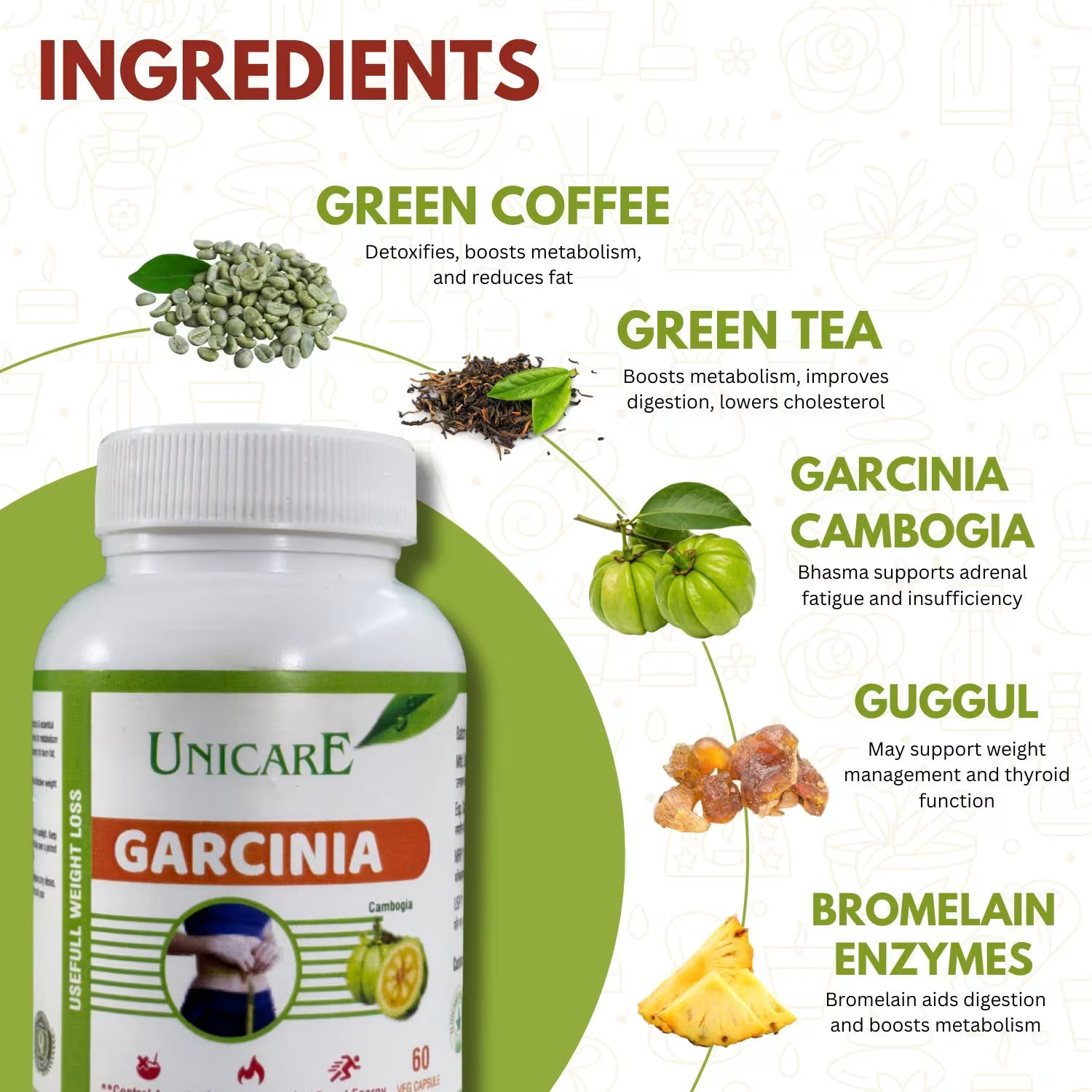 list of top 10 herbal and ayurvedic weight loss products in india garcinia cambogia