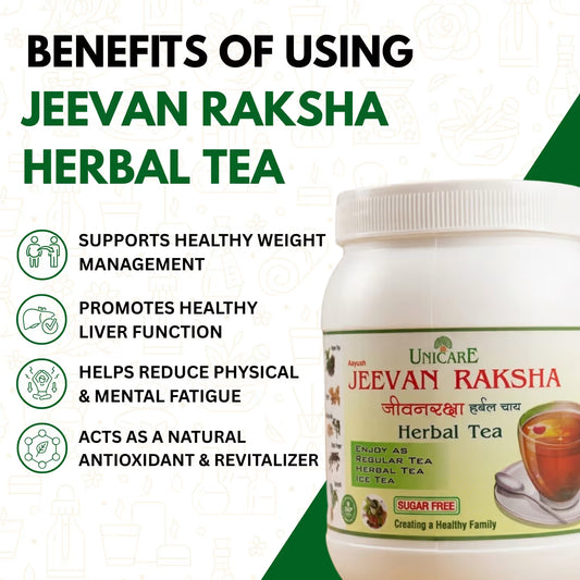 Natural herbal tea to support metabolism, digestion and fat management