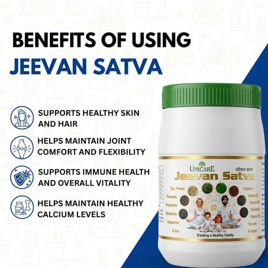 Ayurvedic herbal formula for nutritional support