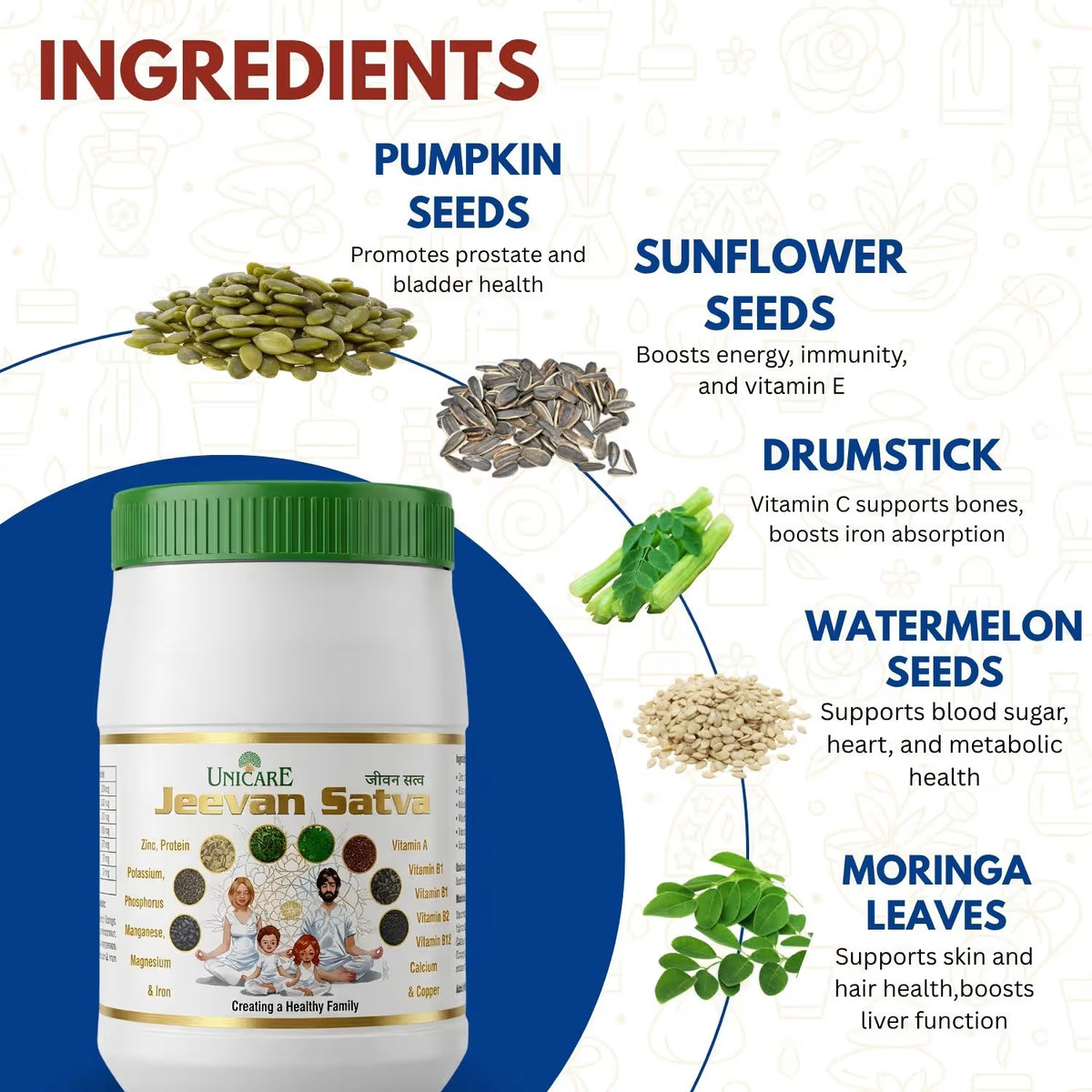 benefits for healthy hemoglobin energy and immunity support