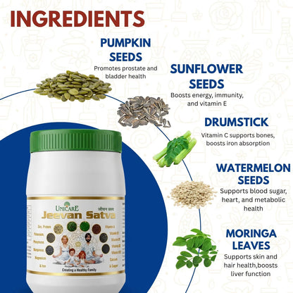 benefits for healthy hemoglobin energy and immunity support