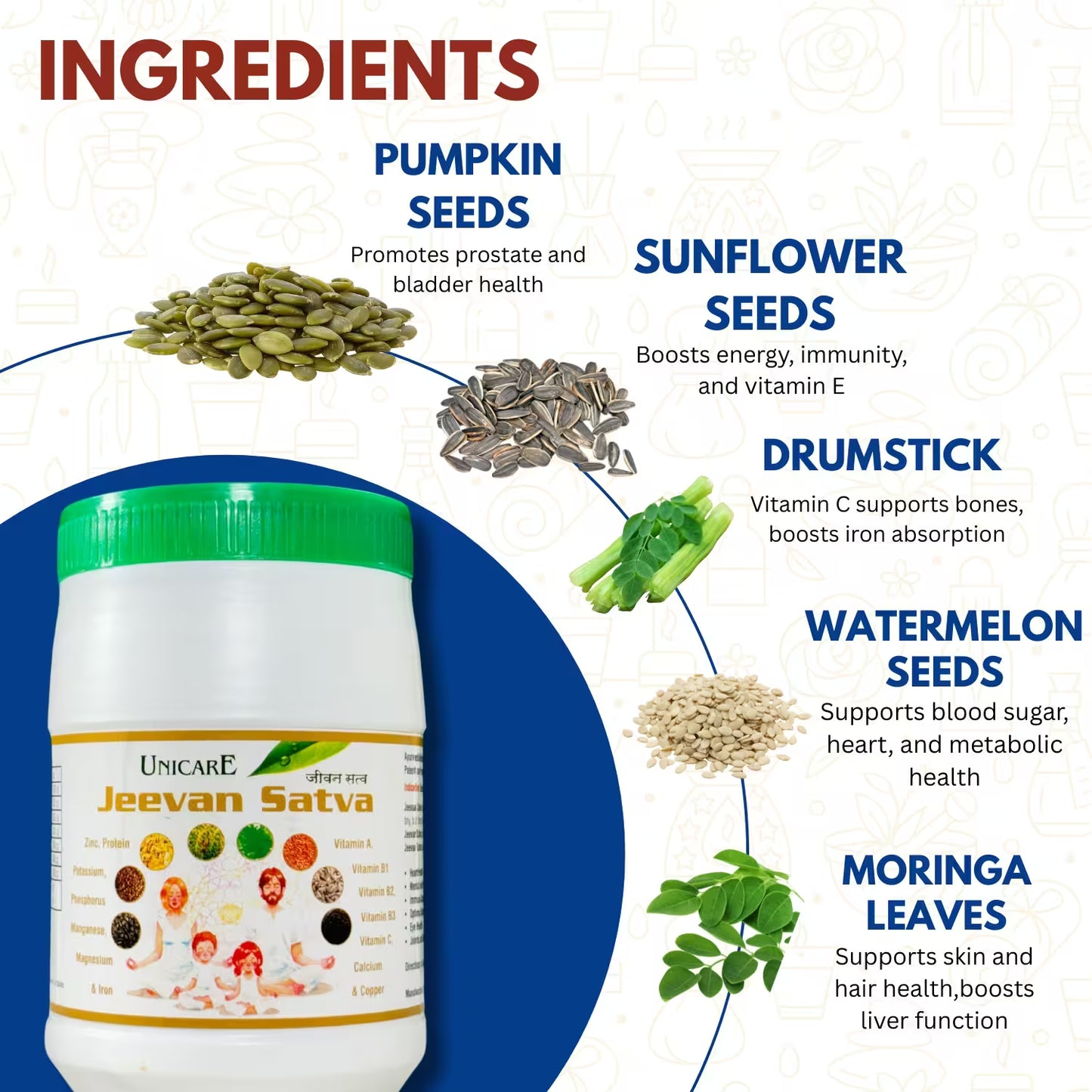benefits for healthy hemoglobin energy and immunity support