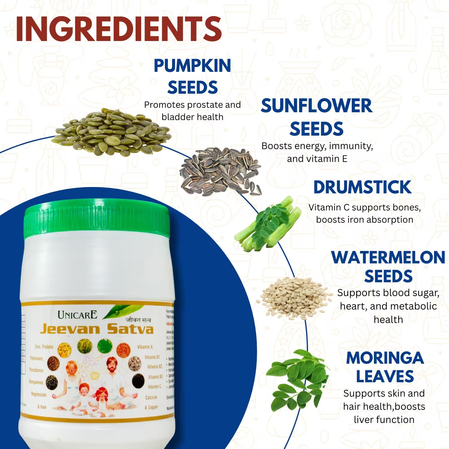 benefits for healthy hemoglobin energy and immunity support