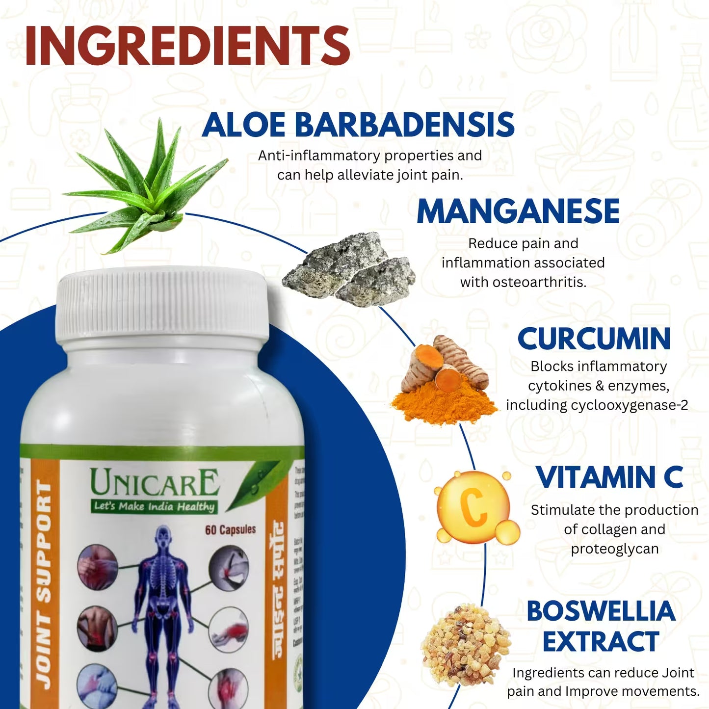 key ingredients use for joint support