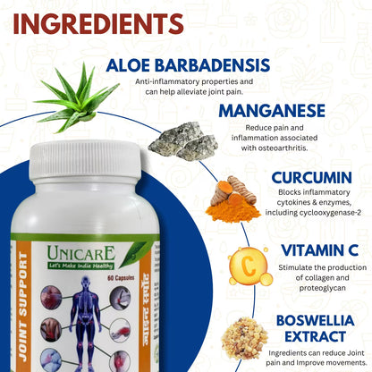 key ingredients use for joint support