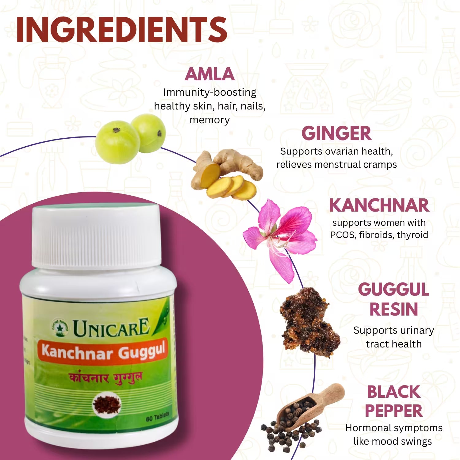 Ayurvedic supplement for women's hormonal wellness and menstrual health