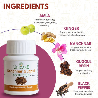 Ayurvedic supplement for women's hormonal wellness and menstrual health