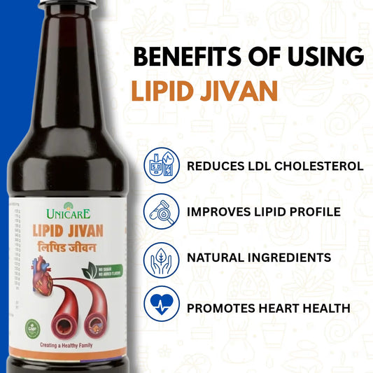 Lipid Jivan: Ayurvedic Herbal Juice for Cholesterol Control in India