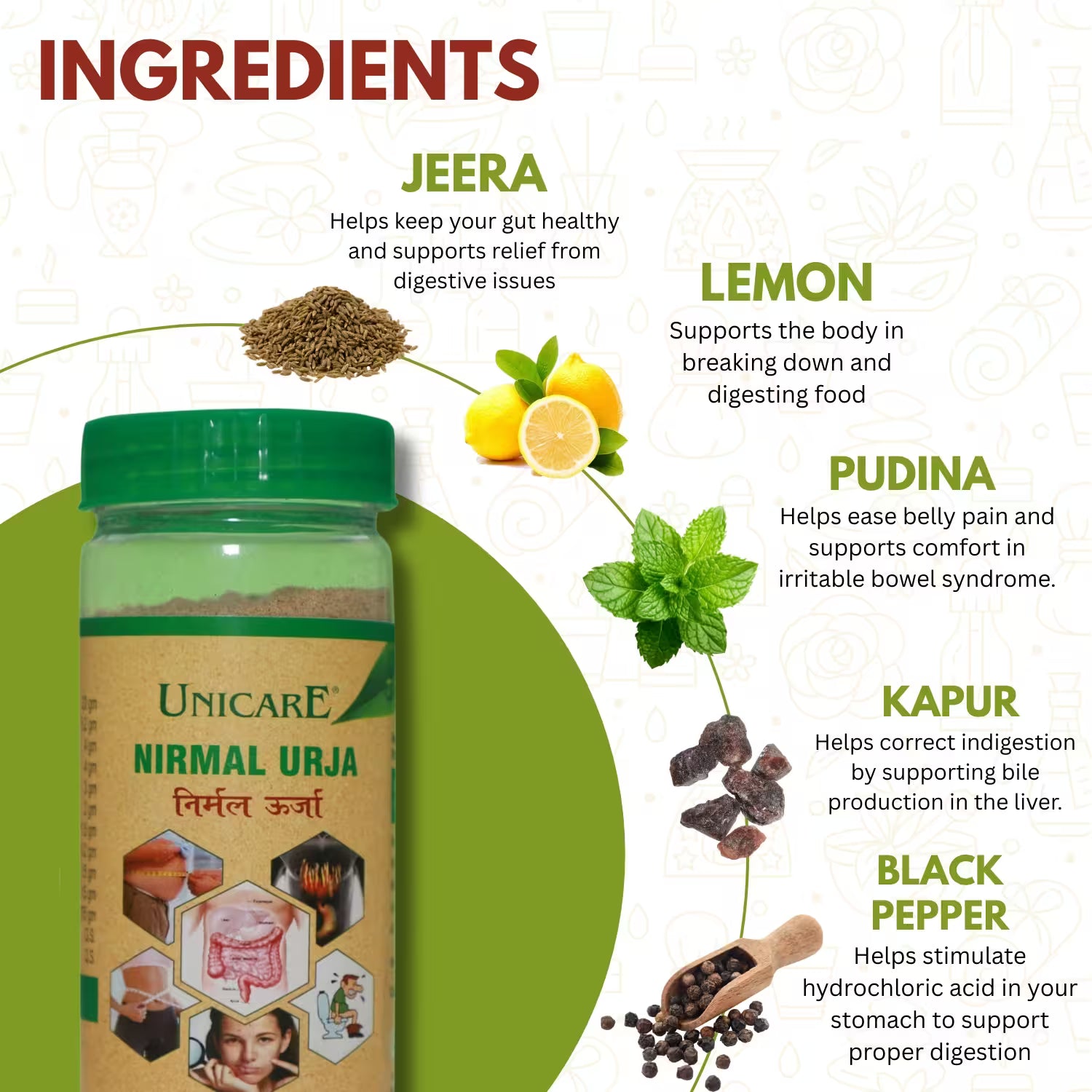 herbal ingredients in nirmal urja ayurvedic home remedy for gastric problem and bloating