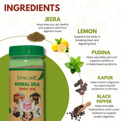 herbal ingredients in nirmal urja ayurvedic home remedy for gastric problem and bloating