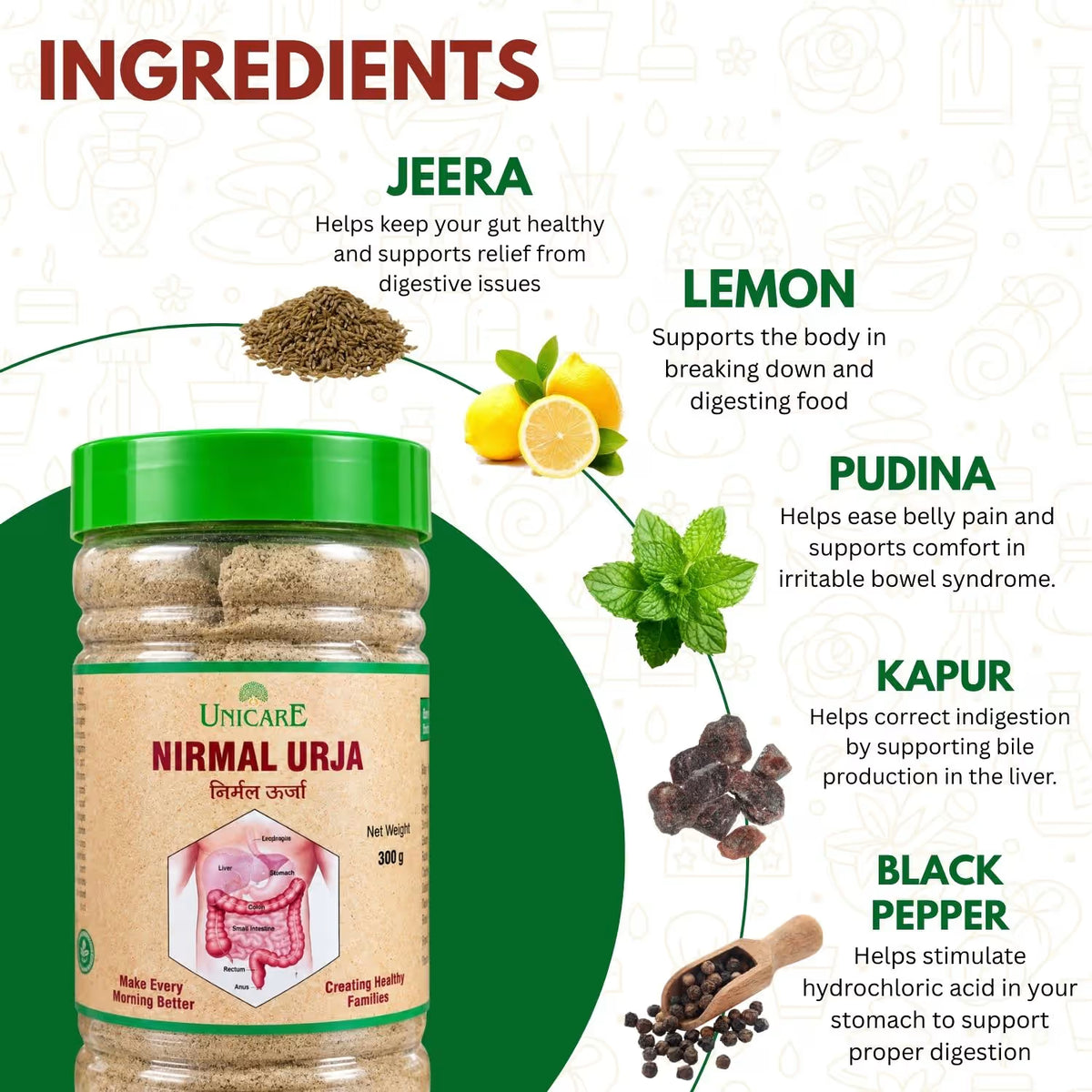 Nirmal Urja for digestive regularity and bowel wellness support