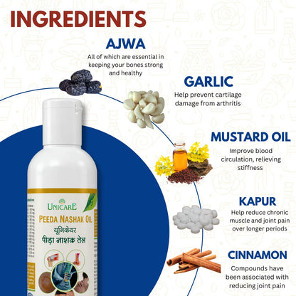ayurvedic joint pain oil for stiffness and arthritis relief