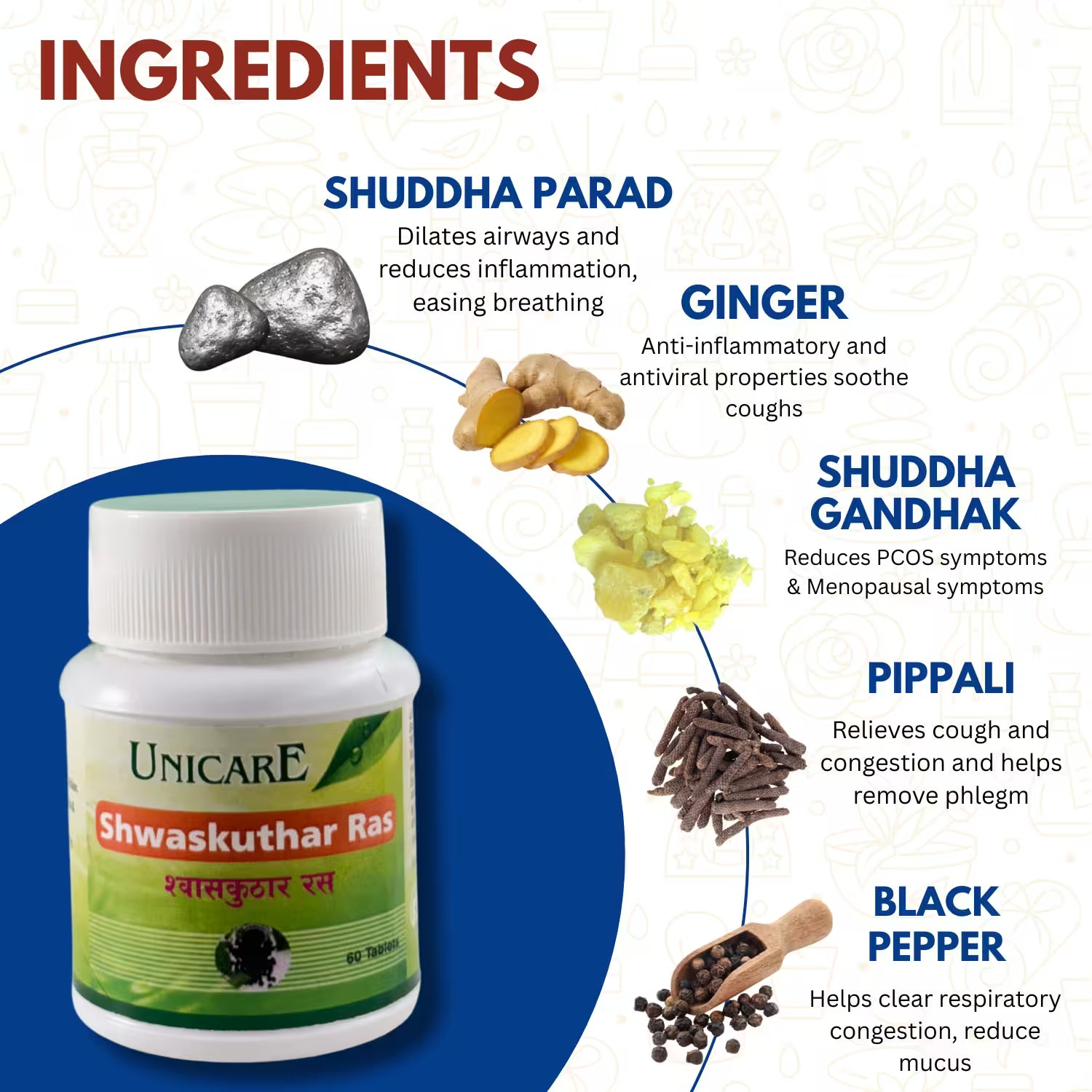 Shwaskuthar Ras herbal remedy for asthma, bronchitis, and chronic cough