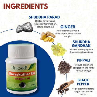 Shwaskuthar Ras herbal remedy for asthma, bronchitis, and chronic cough